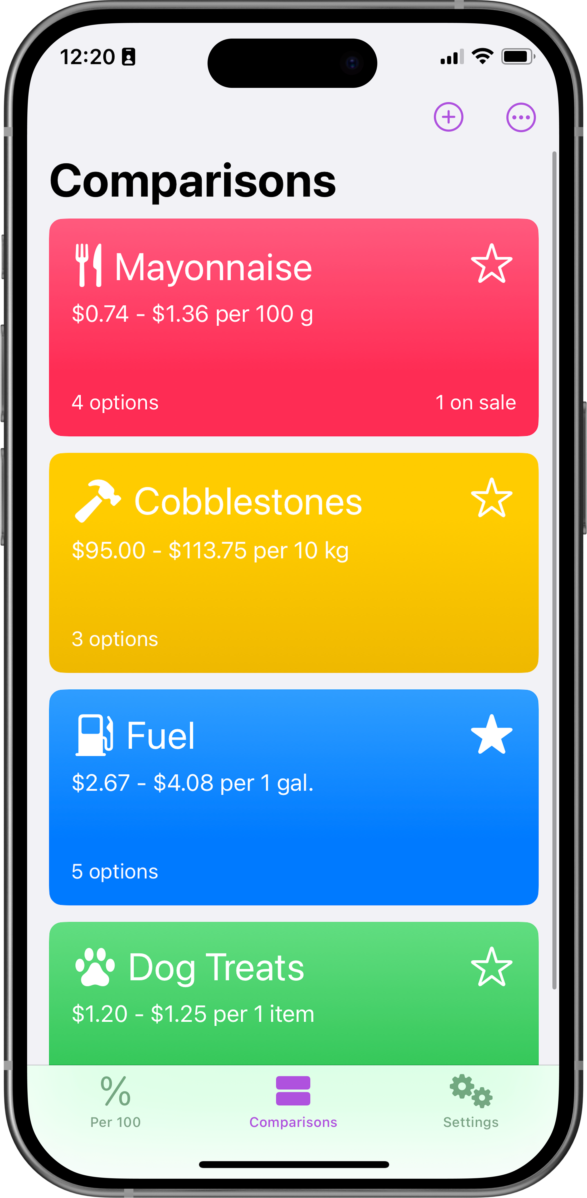 Feature 2: Saved price comparisons